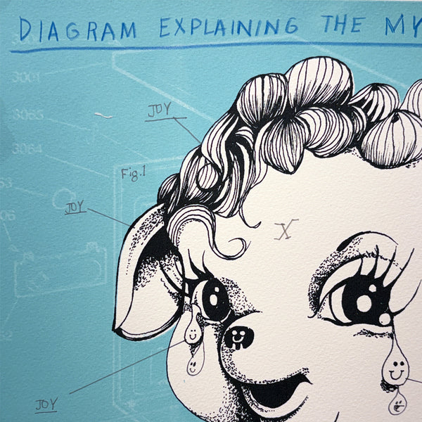 DAVID BRAY - 'I LOVE YOU MY LITTLE LAMB' 'Mint Sauce' V2 Edition